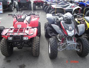 Atvs